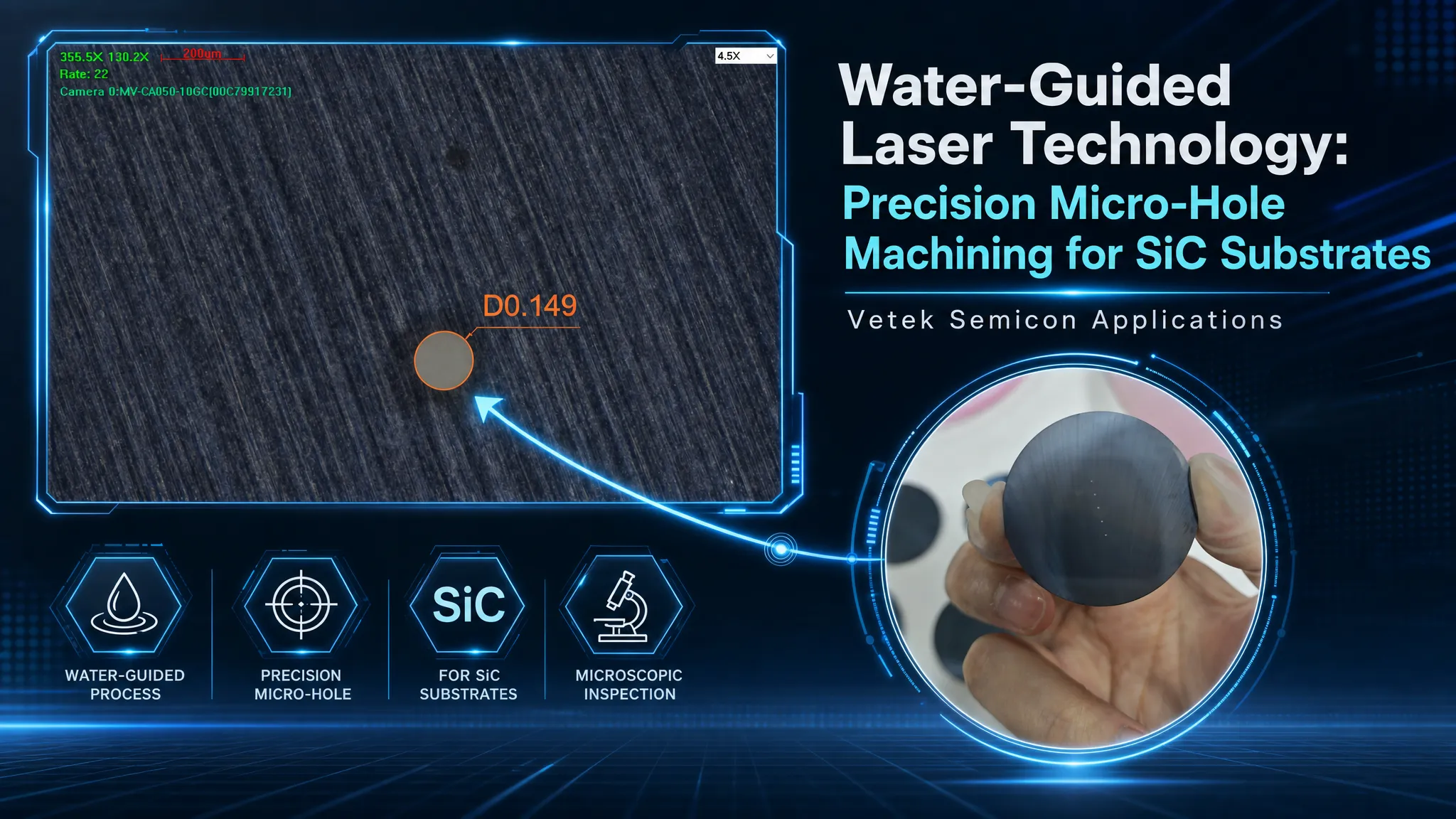 Wassergeführte Lasertechnologie: Präzise Mikrolochbearbeitung für SiC-Substrate